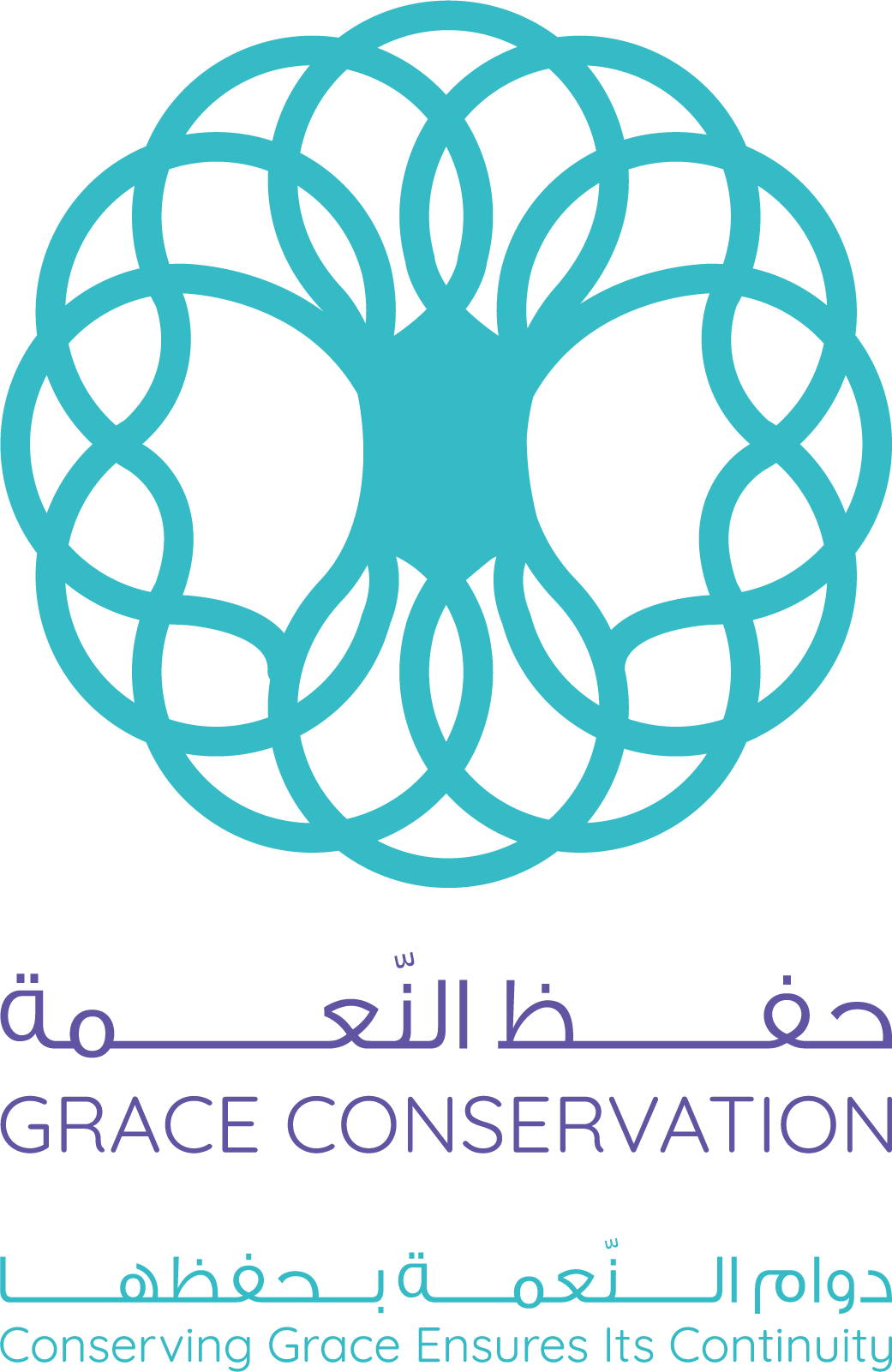 حفظ نعمة